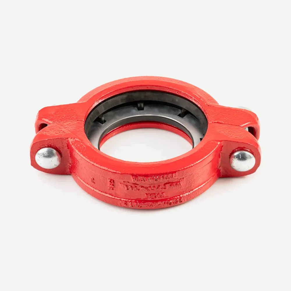 Reducing Coupling